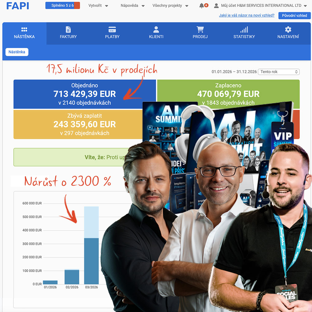 FAPI výsledky — 17,5 mil. Kč za 3 měsíce