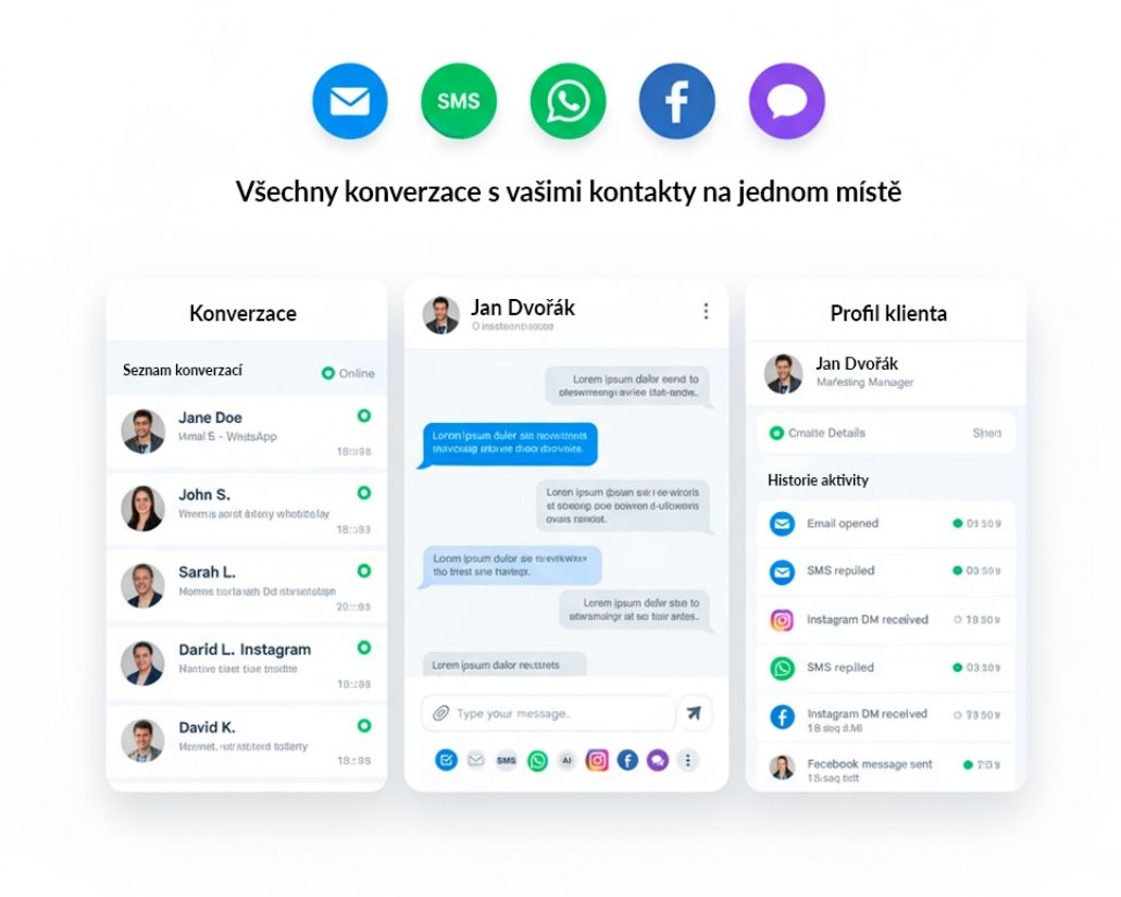 Multikanálová komunikace